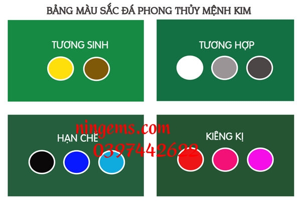 Bảng màu sắc phong thuỷ mệnh Kim