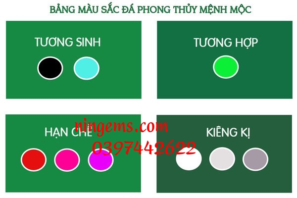 Bảng màu sắc phong thuỷ mệnh Mộc