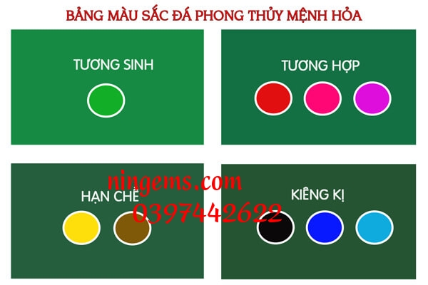 Bảng màu sắc cung mệnh hỏa.