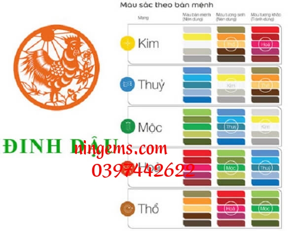 Bảng màu sắc theo bản mệnh.