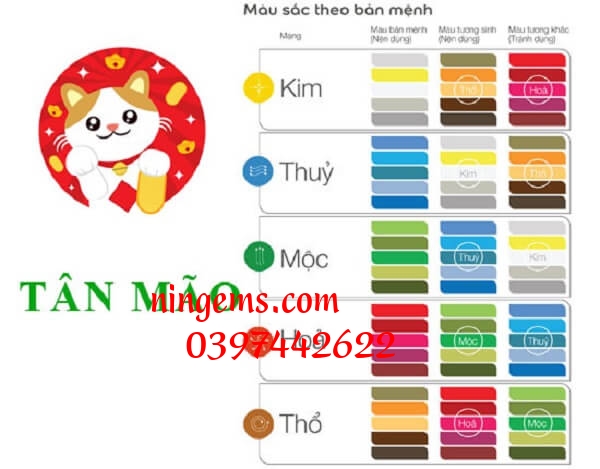 Bảng màu sắc theo bản mệnh.